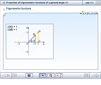 Properties of trigonometric functions of a general angle (1)