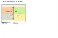 Reduction formulas for the sine
