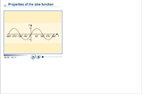 Properties of the sine function