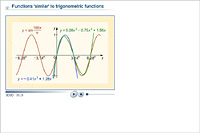 Functions 'similar' to trigonometric functions