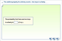 The additive property for arbitrary events – two boys in a family