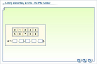 Listing elementary events – the PIN number