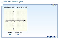 Points in the coordinate system