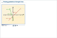 Finding gradients of straight lines