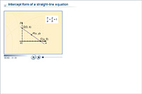 Intercept form of a straight-line equation