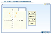 Using properties of a graph of a quadratic function