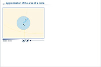 Approximation of the area of a circle