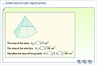 Surface area of a right, regular pyramid