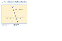 The  x-intercept of a linear function