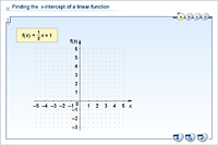 Finding the  x-intercept of a linear function