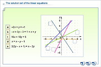 The solution set of the linear equations