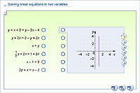 Solving linear equations in two variables
