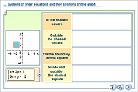 Systems of linear equations and their solutions on the graph
