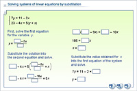 Solving systems of linear equations by substitution