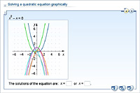 Solving a quadratic equation graphically