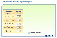 The number of solutions of a quadratic equation