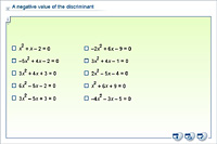 A negative value of the discriminant