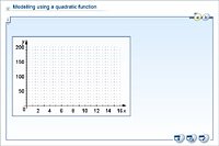 Modelling using a quadratic function