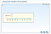 Solving linear inequalities with the parameter