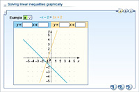 Solving linear inequalities graphically