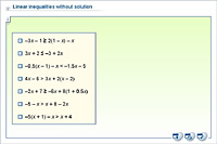 Linear inequalities without solution
