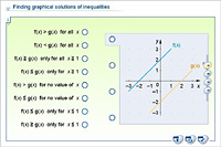 Finding graphical solutions of inequalities