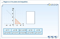 Regions on the plane and inequalities