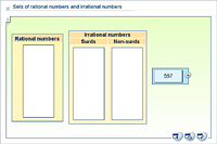 Sets of rational numbers and irrational numbers