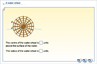 A water wheel