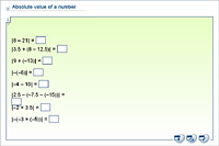 Absolute value of a number