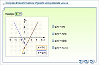 Composed transformations of graphs using absolute values