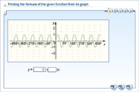 Finding the formula of the given function from its graph