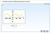 Primitive periods of shifted trigonometric functions