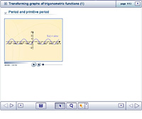Transforming graphs of trigonometric functions (1)