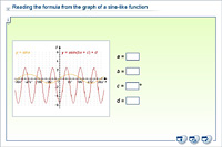 Reading the formula from the graph of a sine-like function