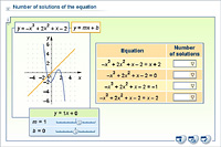 Number of solutions of the equation