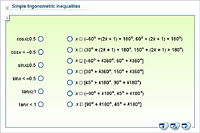 Simple trigonometric inequalities