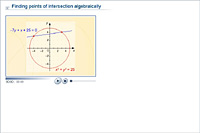 Finding points of intersection algebraically