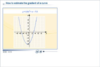 How to estimate the gradient of a curve