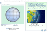 The relationship between gravitational acceleration, the shape of the Earth and its rotational motion