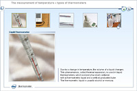 The measurement of temperature – types of thermometers