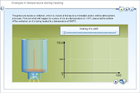 Changes in temperature during heating