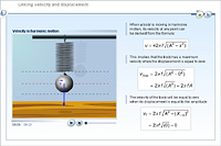 Linking velocity and displacement