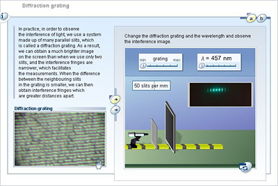 Physics - Upper Secondary - YDP - Student activity - Diffraction grating