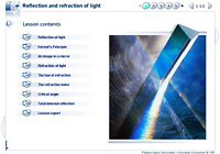Reflection and refraction of light