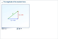 The magnitude of the resultant force