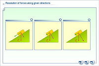 Resolution of forces along given directions