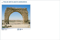 How an arch is used in constructions