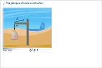 The principle of crane construction