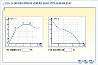 How to calculate distance when the graph of the speed is given